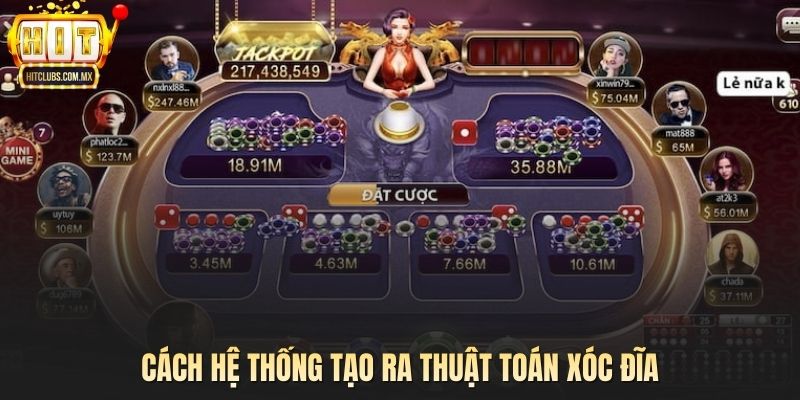 Cách hệ thống tạo ra thuật toán xóc đĩa