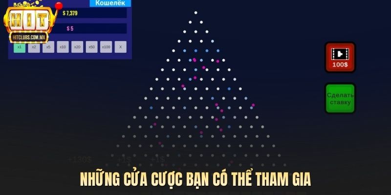Những cửa cược bạn có thể tham gia