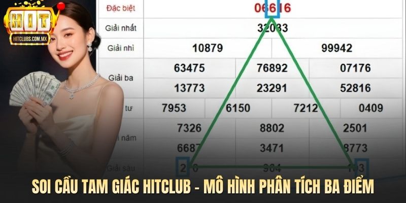 Soi Cầu Tam Giác HITCLUB – Mô Hình Phân Tích Ba Điểm