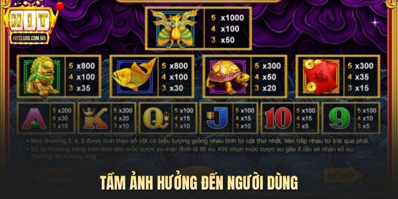 Tầm ảnh hưởng đến người dùng