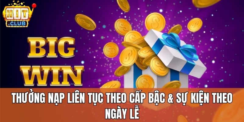 Thưởng nạp liên tục theo cấp bậc & sự kiện theo ngày lễ