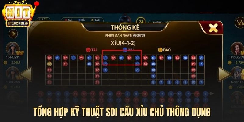 Tổng hợp kỹ thuật soi cầu xỉu chủ thông dụng